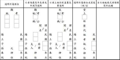 公媽牌正確寫法|公媽牌位寫法指南：外內牌格式、稱謂禁忌一次搞懂 